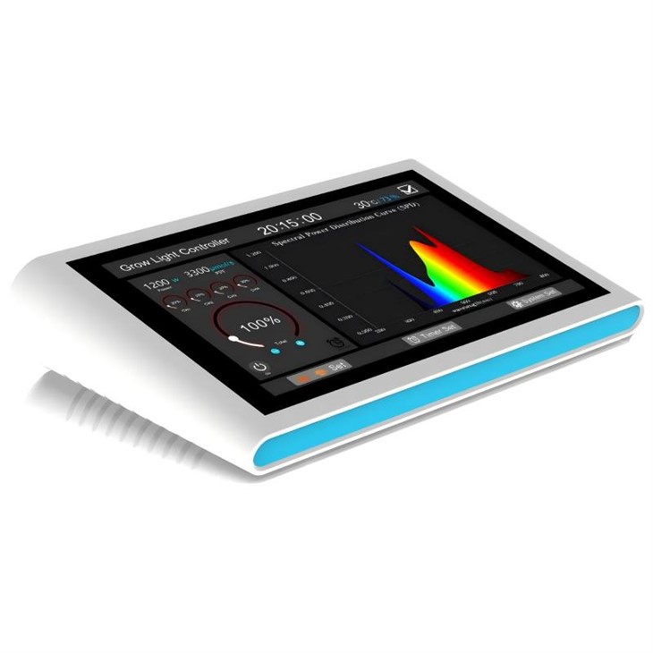 Grow Room Controller