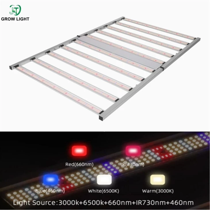 Indoor LED Grow Lamp