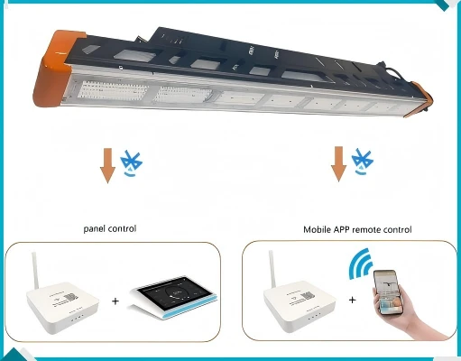 smart control smart control